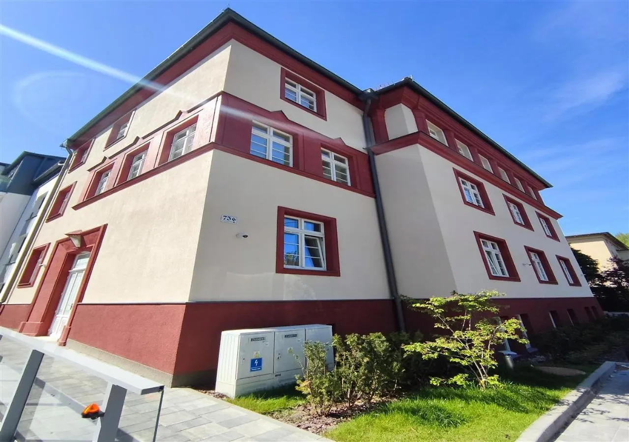 Hello Sopot Apartments 2025 Poland